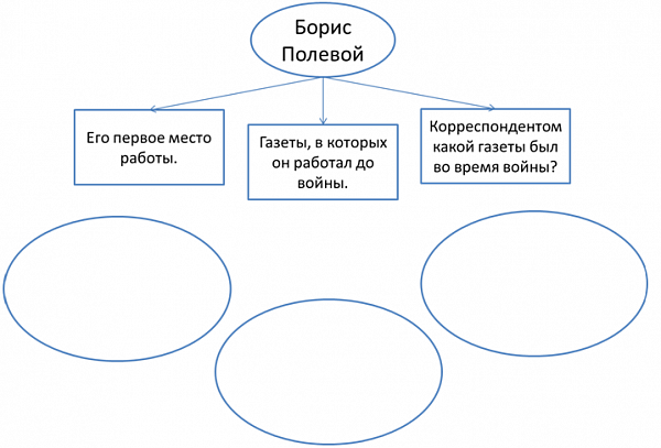 Скриншот 2015-08-29 18.58.28.png